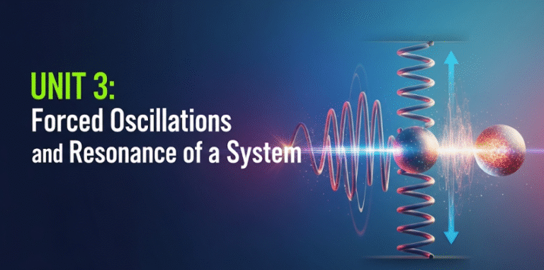 PHYSICS S5 UNIT 3: Forced Oscillations and Resonance of a System.