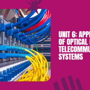 S6 UNIT 6: APPLICATIONS OF OPTICAL FIBER IN TELECOMMUNICATION SYSTEMS.