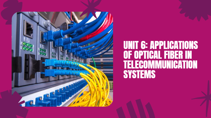 S6 UNIT 6: APPLICATIONS OF OPTICAL FIBER IN TELECOMMUNICATION SYSTEMS.