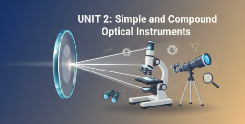 PHYSICS S4 Unit 2: Simple and Compound Optical Instruments